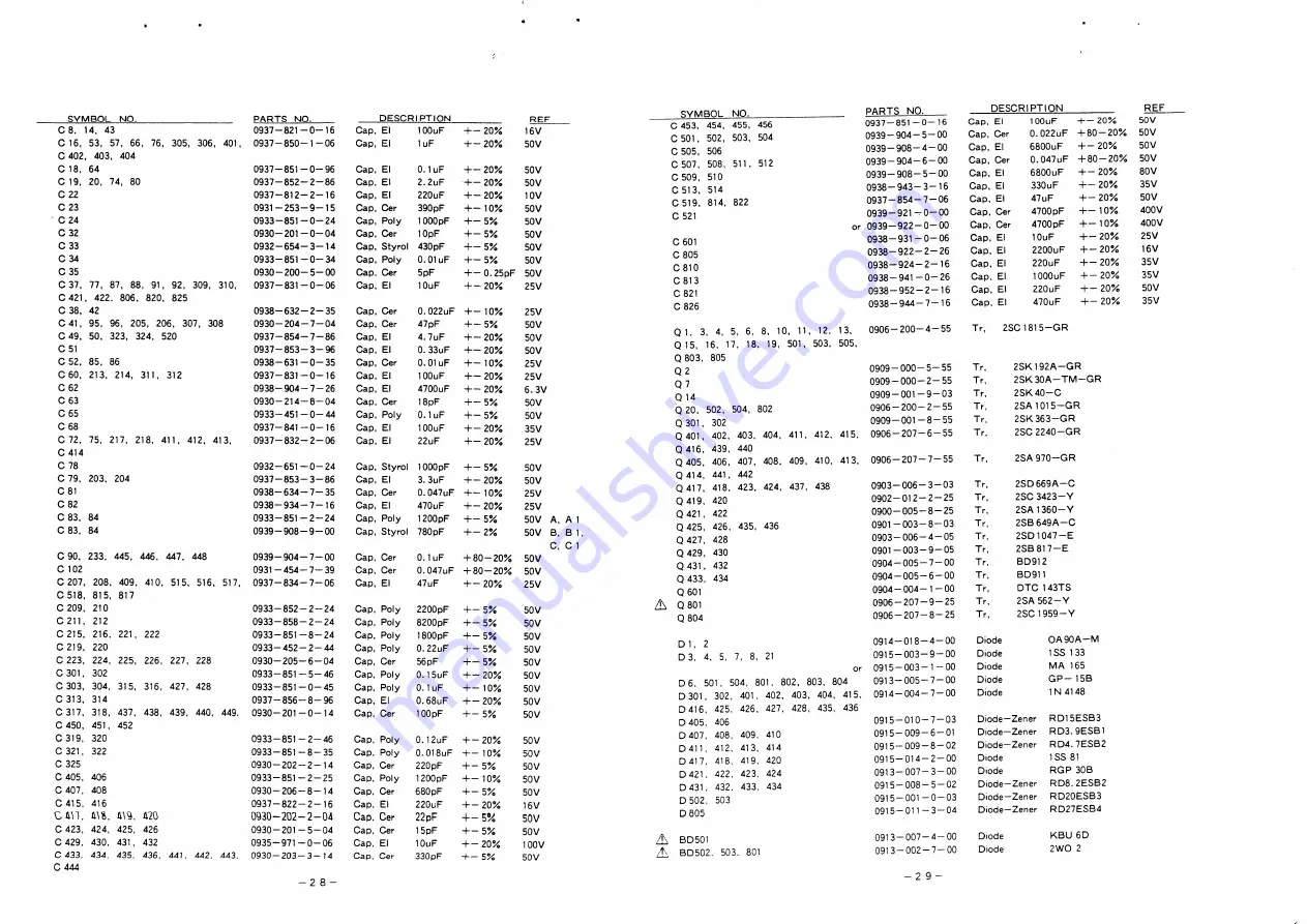 NAD 7240 Service Manual Download Page 21