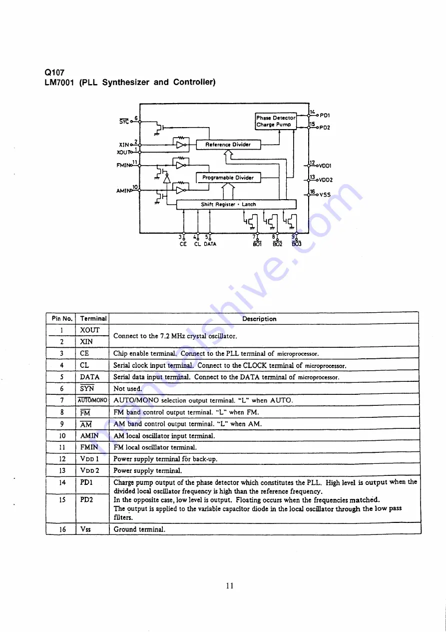 NAD AV716 Скачать руководство пользователя страница 8