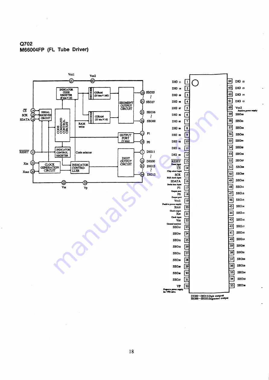 NAD AV716 Service Manual Download Page 15