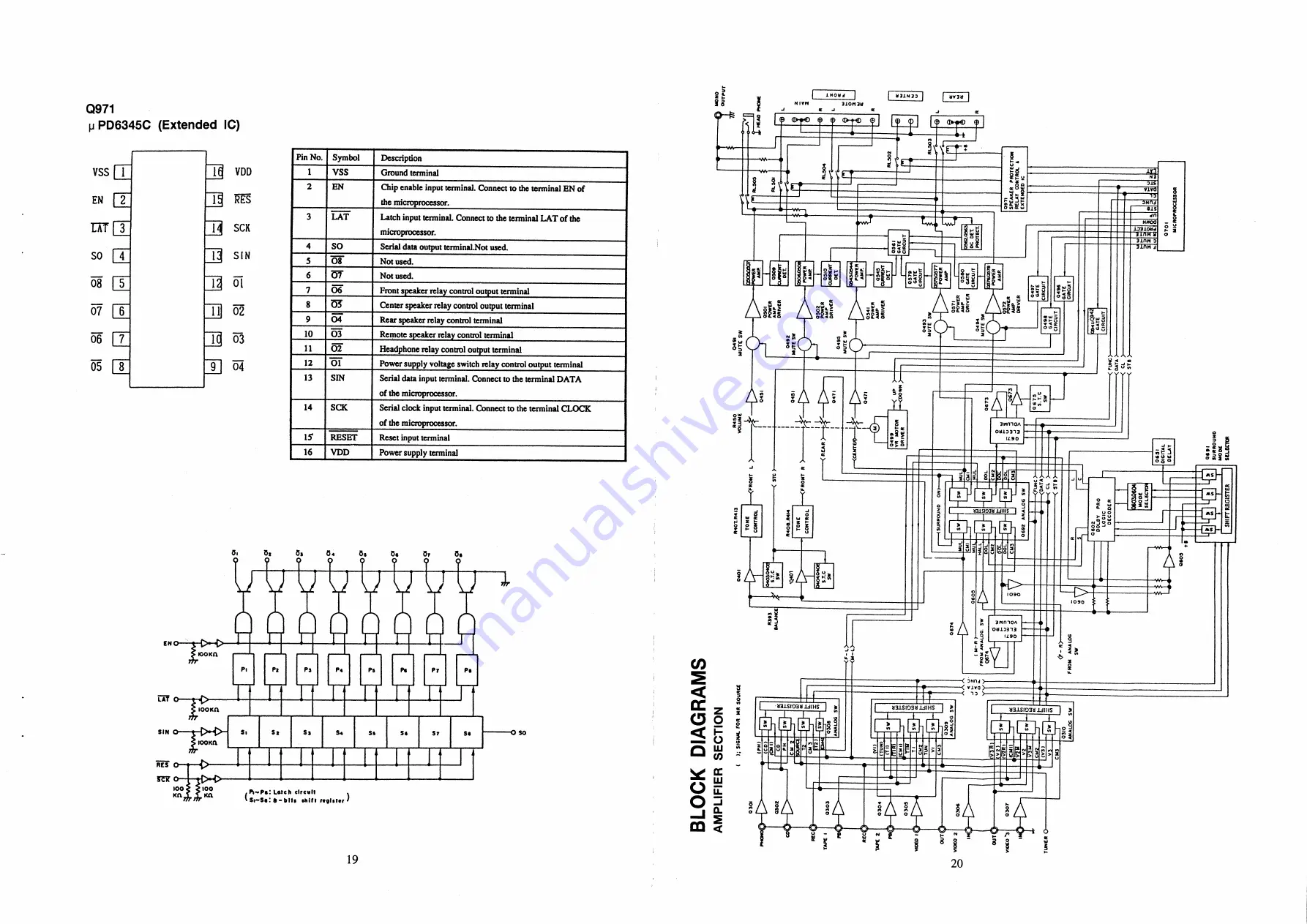 NAD AV716 Скачать руководство пользователя страница 16