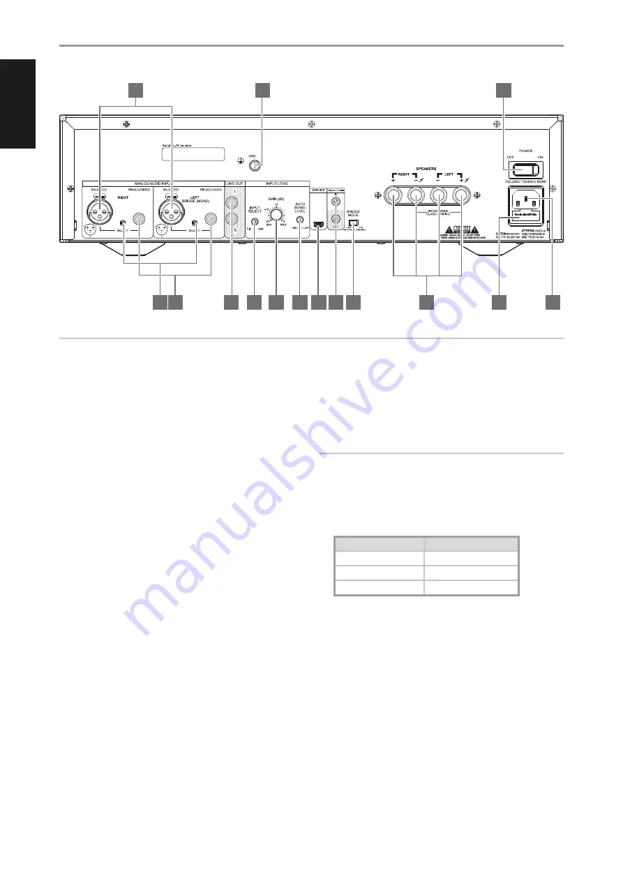 NAD C 298 Скачать руководство пользователя страница 6