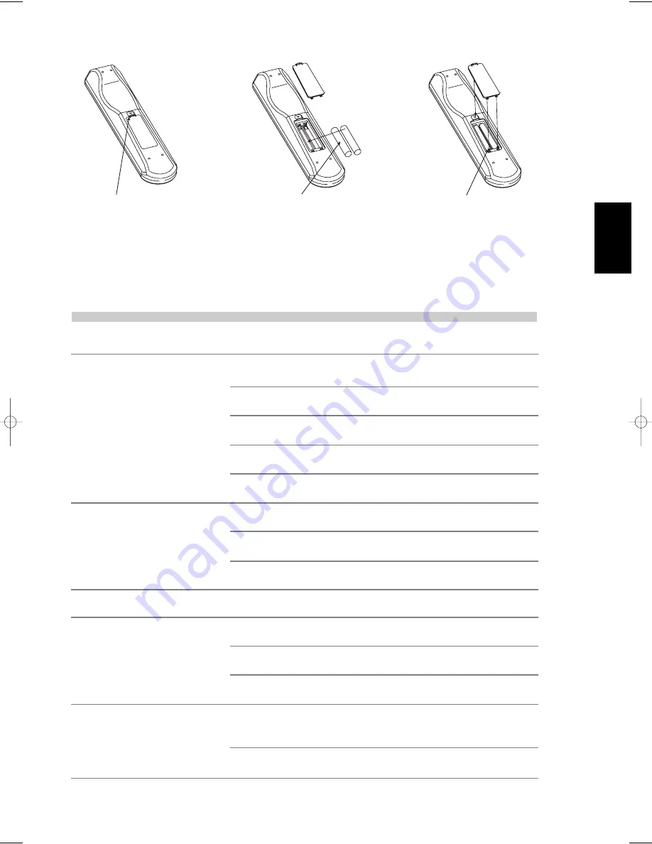 NAD C325BEE Owner'S Manual Download Page 19