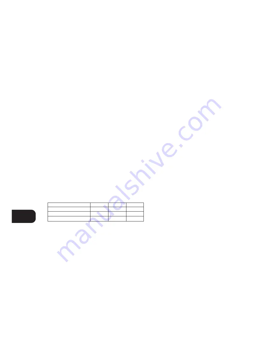 NAD C350 Owner'S Manual Download Page 6