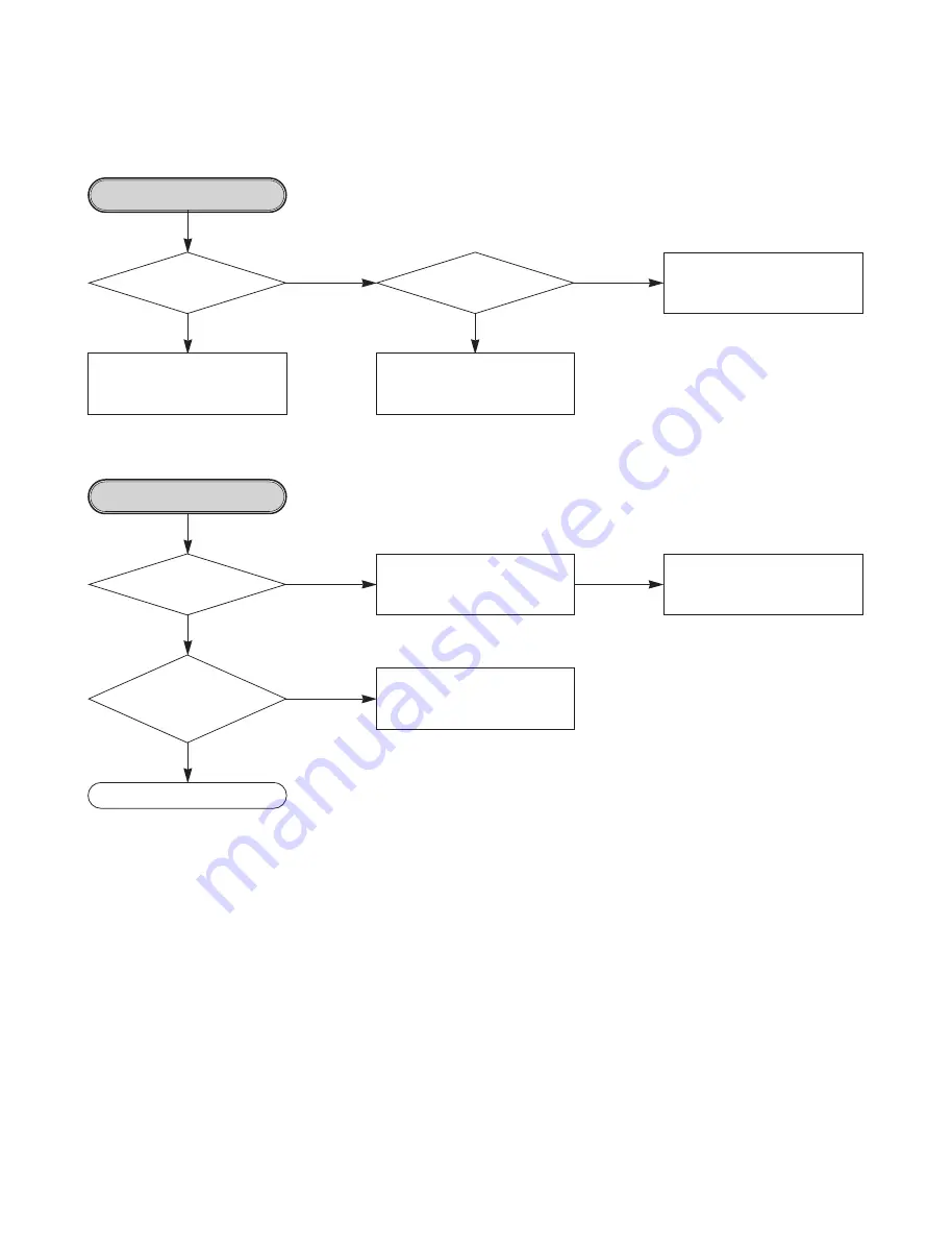 NAD C660 Service Manual Download Page 18