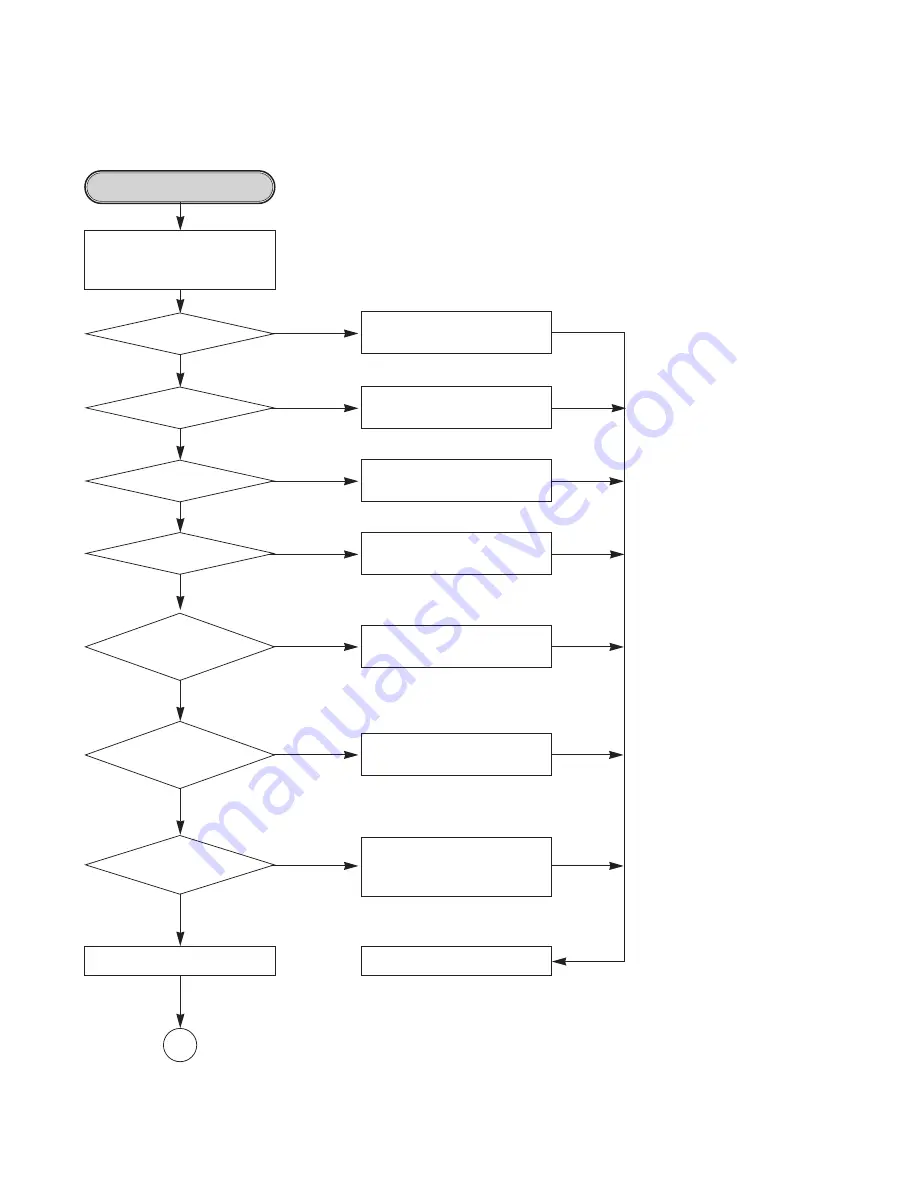 NAD C660 Service Manual Download Page 26