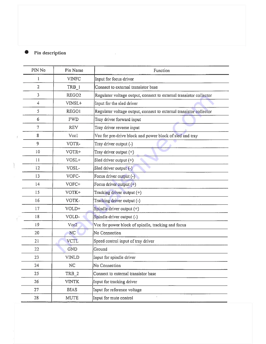 NAD L 54 Service Manual Download Page 41