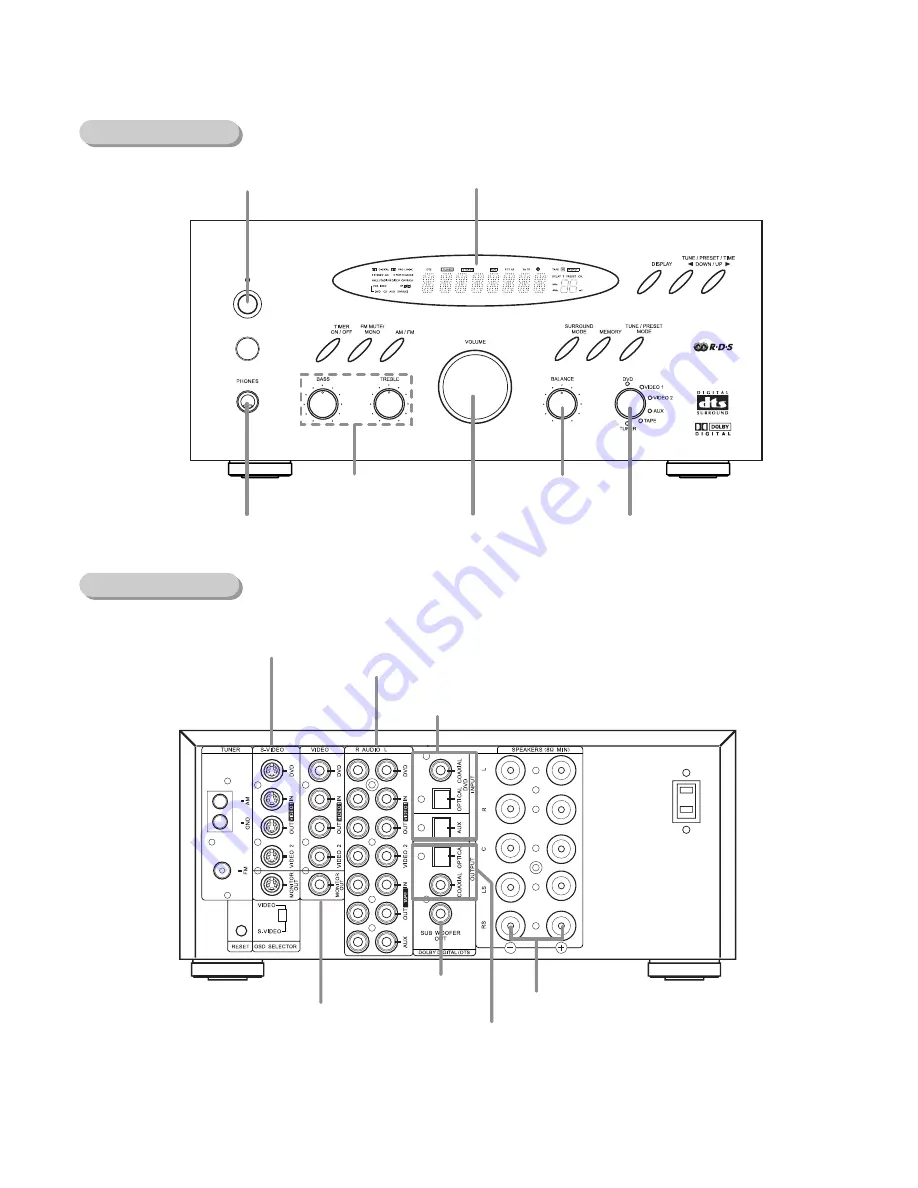 NAD L75 Service Manual Download Page 7