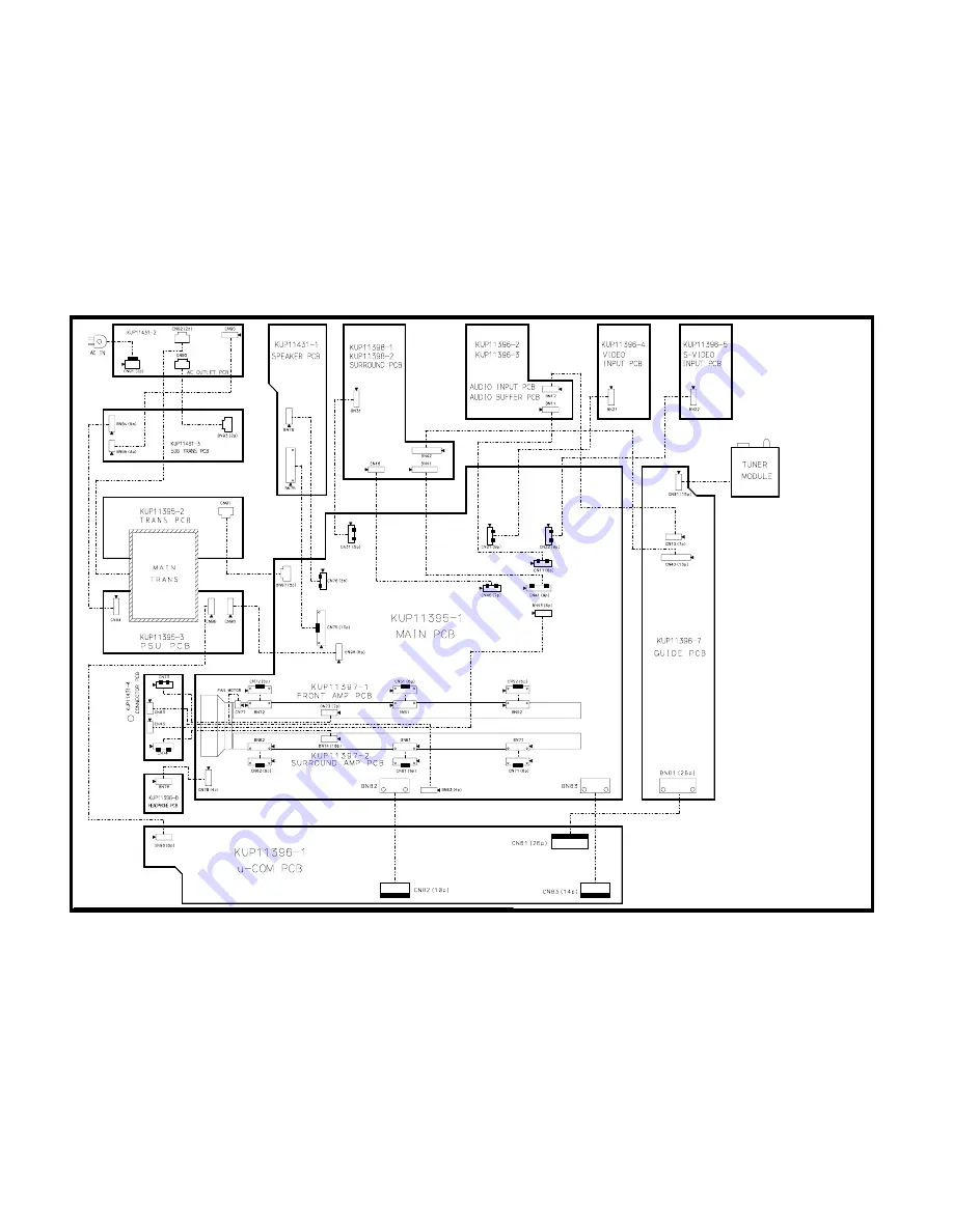 NAD L75 Service Manual Download Page 24