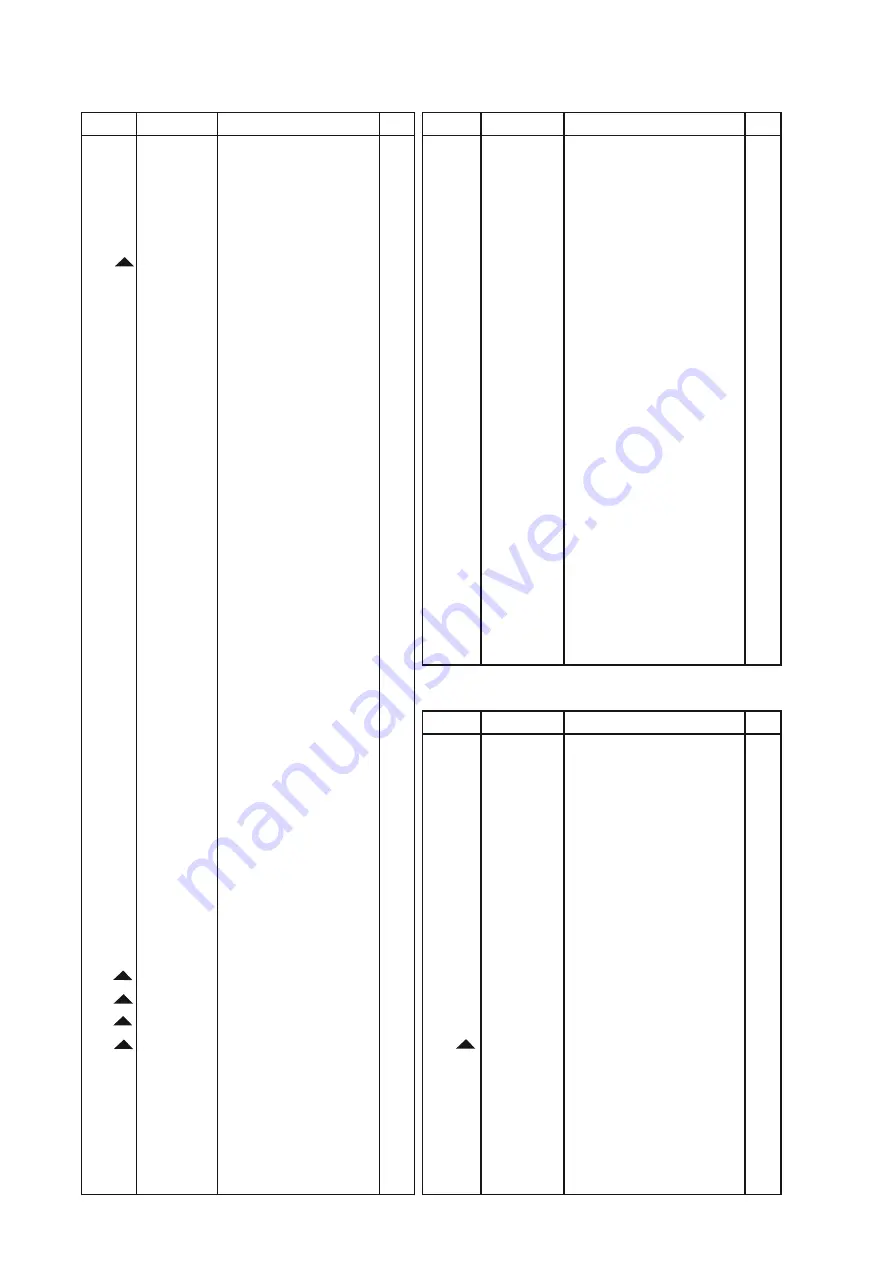 NAD M15 C/AH Скачать руководство пользователя страница 11