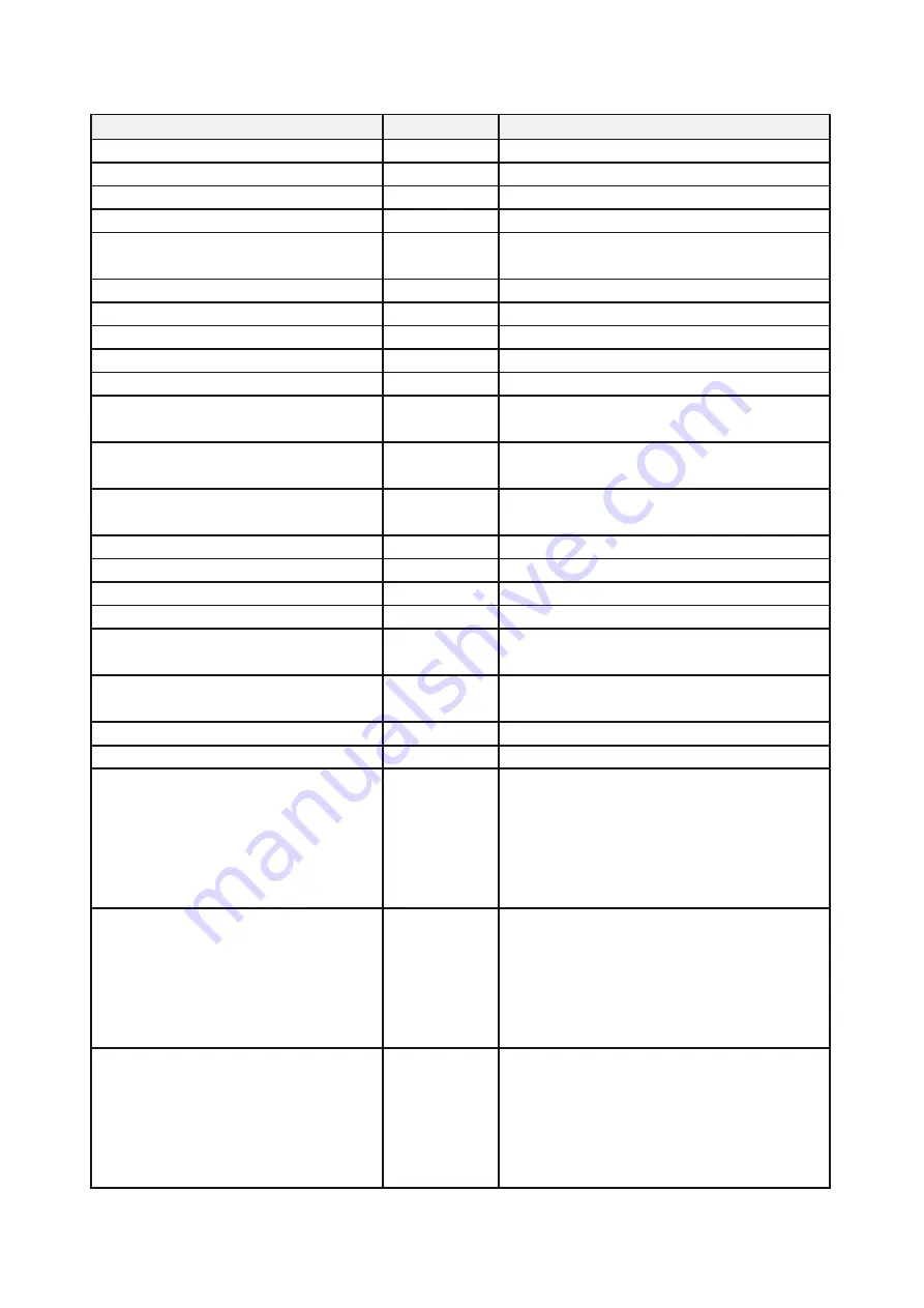 NAD M15 C/AH Service Manual Download Page 42