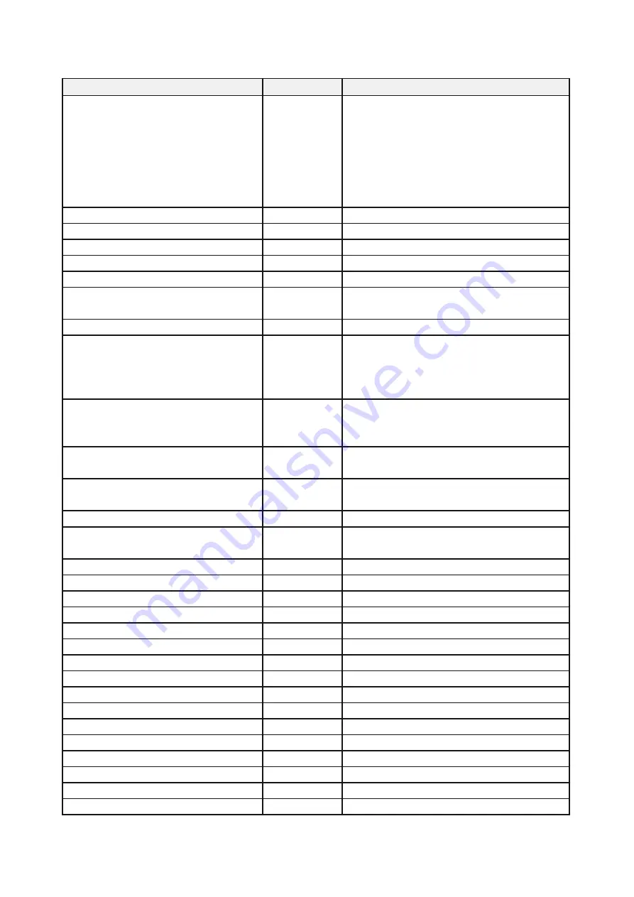 NAD M15 C/AH Service Manual Download Page 43