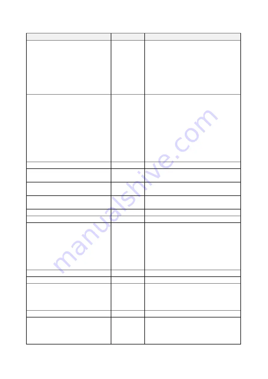 NAD M15 C/AH Service Manual Download Page 50