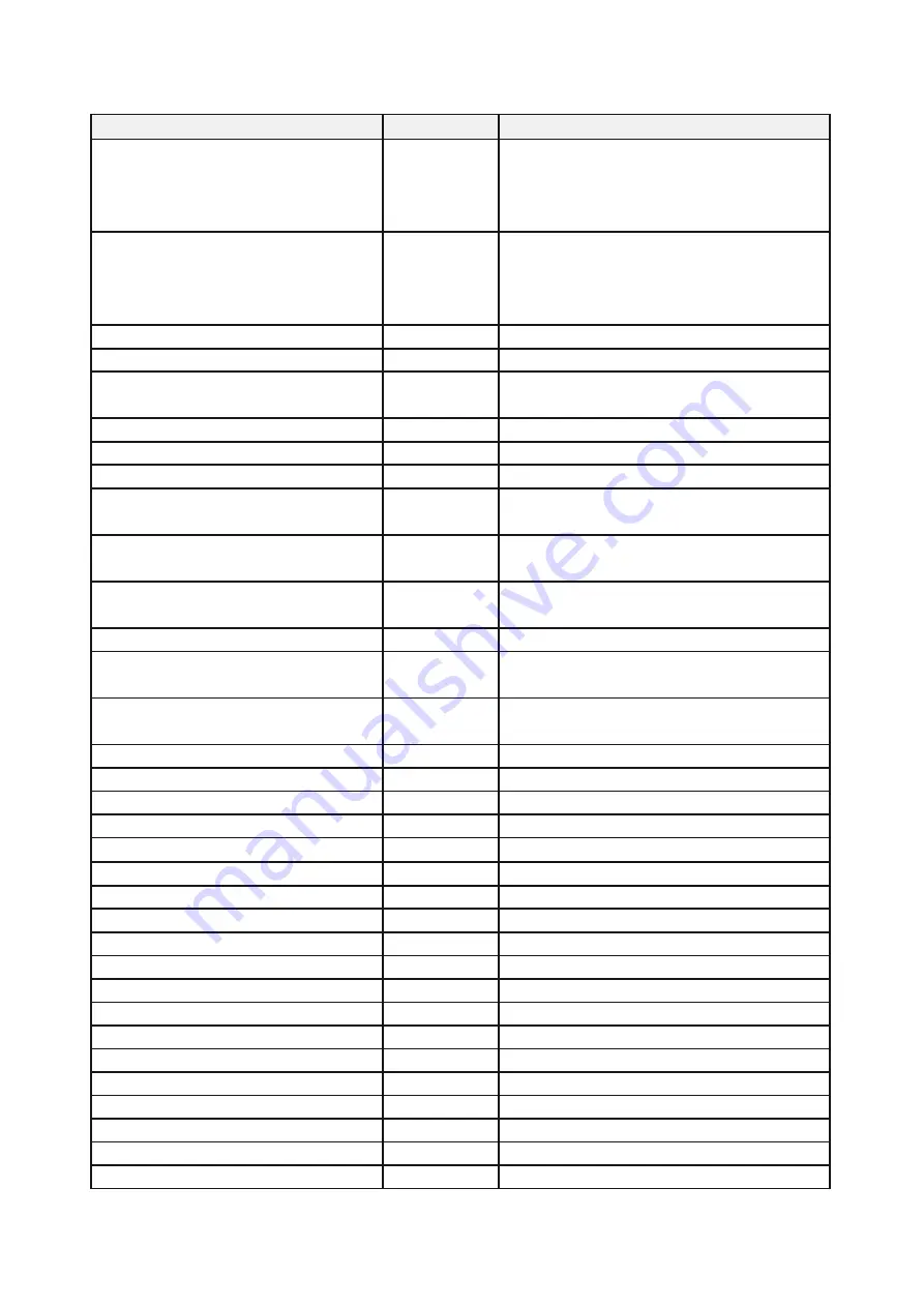 NAD M15 C/AH Service Manual Download Page 53