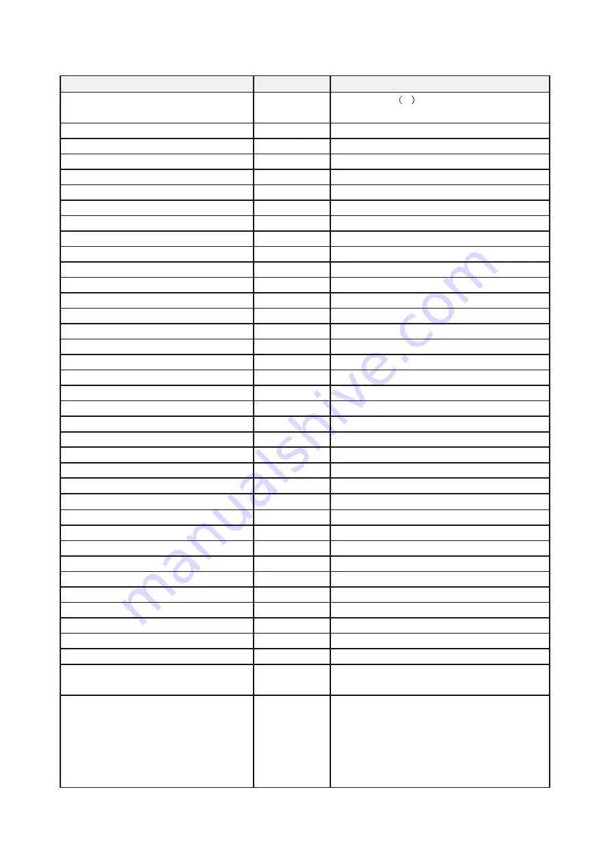 NAD M15 C/AH Service Manual Download Page 55