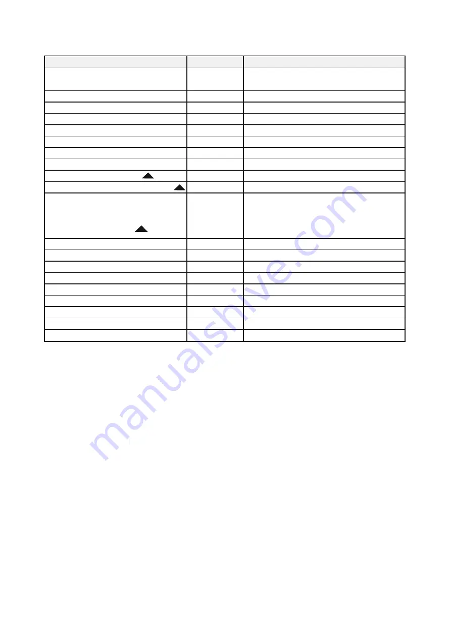 NAD M15 C/AH Service Manual Download Page 59