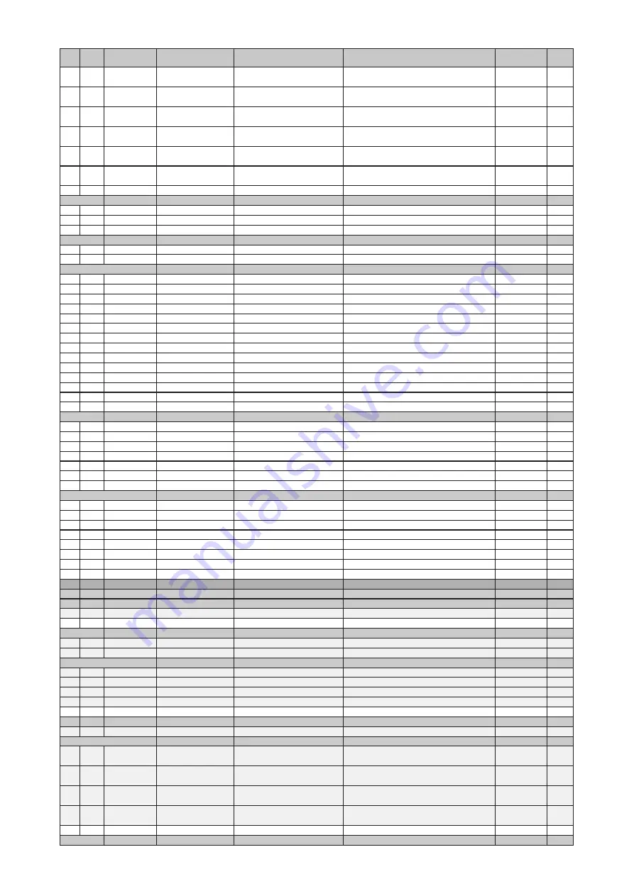 NAD M4 Service Manual Download Page 30