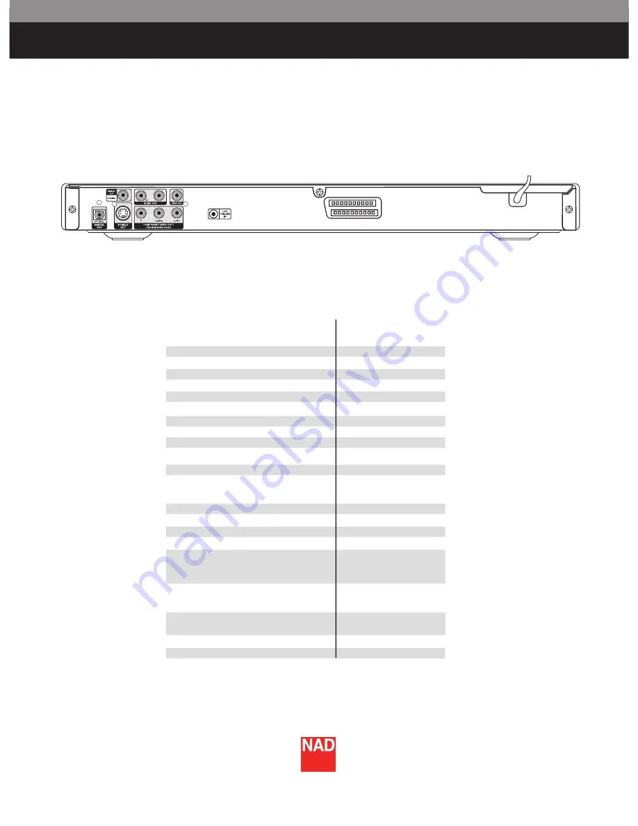 NAD NAD T514  T514 T514 Скачать руководство пользователя страница 2