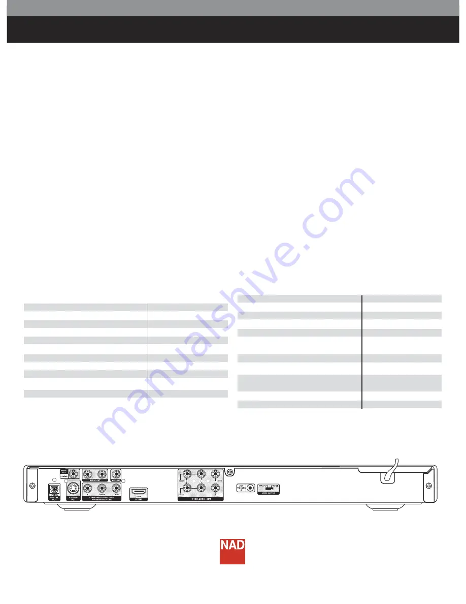 NAD NAD T534  T534 T534 Скачать руководство пользователя страница 2