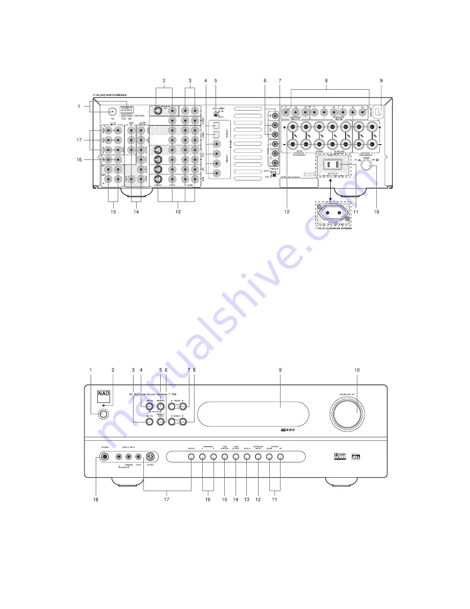 NAD T 743 Скачать руководство пользователя страница 6