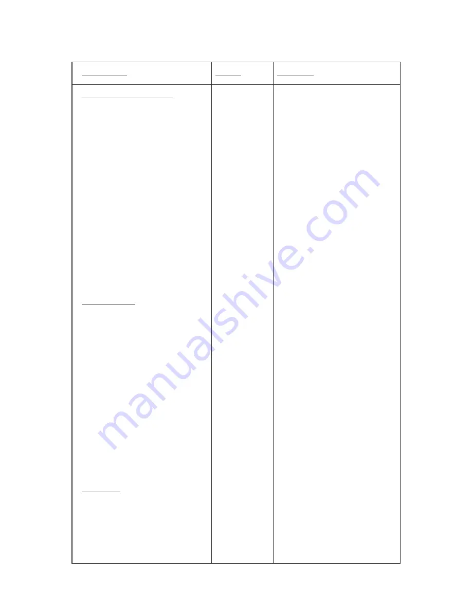 NAD T 743 Скачать руководство пользователя страница 54