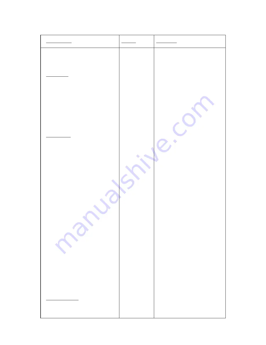 NAD T 743 Скачать руководство пользователя страница 56