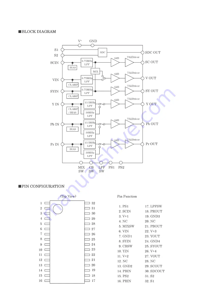 NAD T 747 Скачать руководство пользователя страница 27