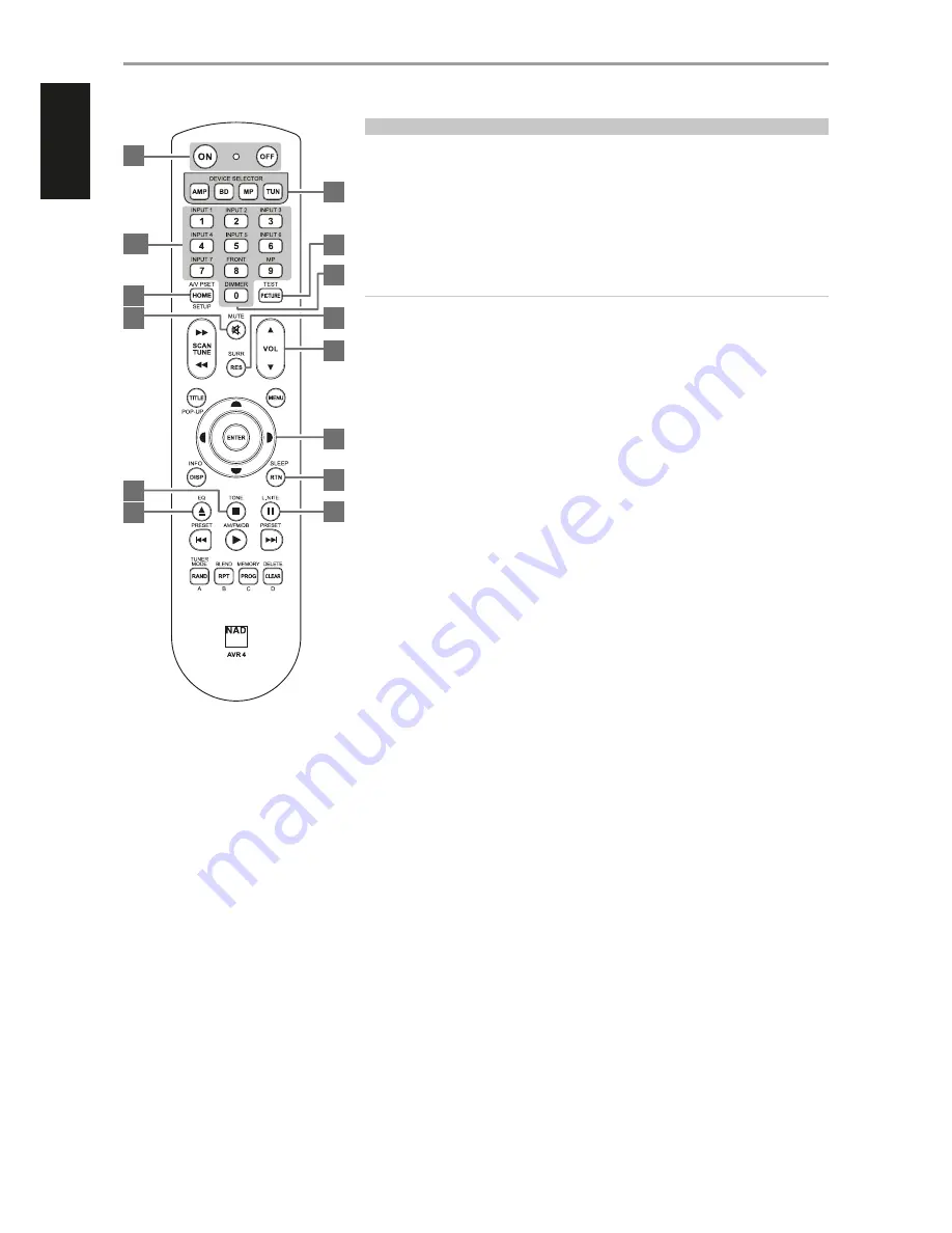 NAD T 748 Скачать руководство пользователя страница 10