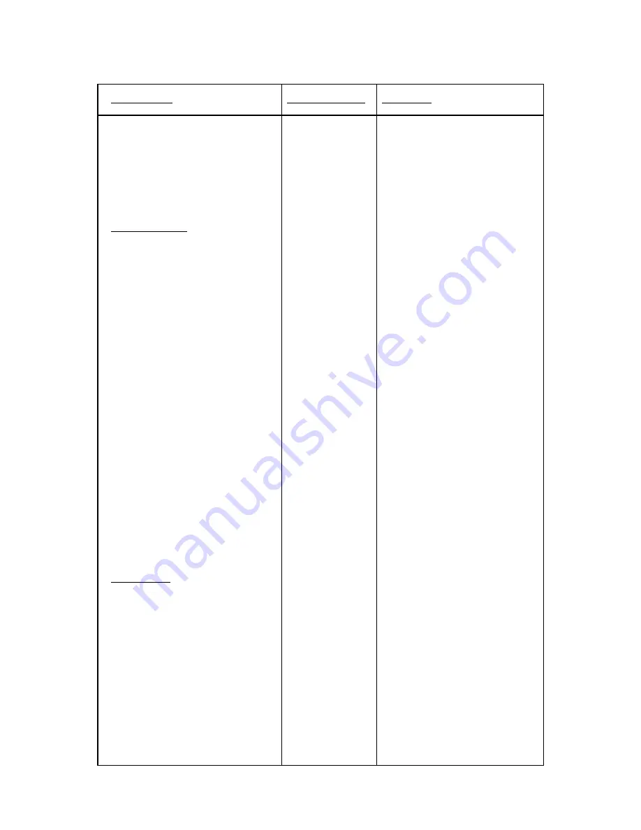 NAD T 763 Service Manual Download Page 72