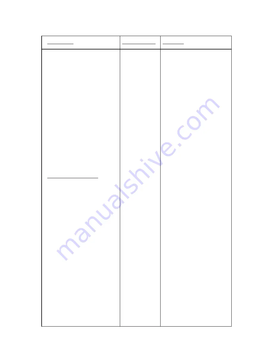 NAD T 763 Service Manual Download Page 73