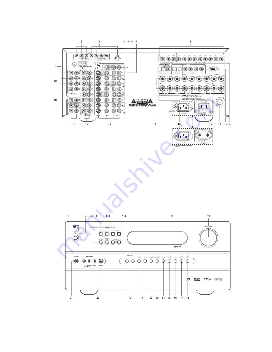 NAD T 773 Скачать руководство пользователя страница 6