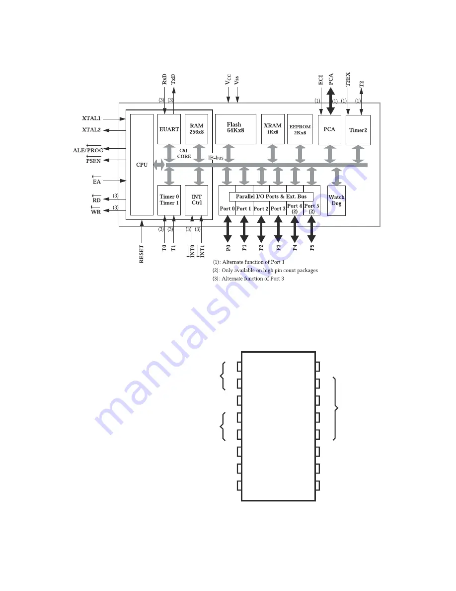 NAD T 773 Скачать руководство пользователя страница 53