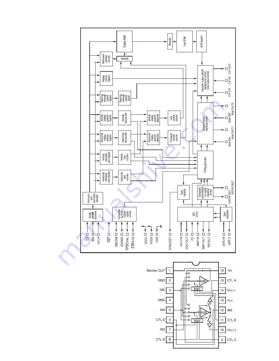 NAD T 773 Service Manual Download Page 55