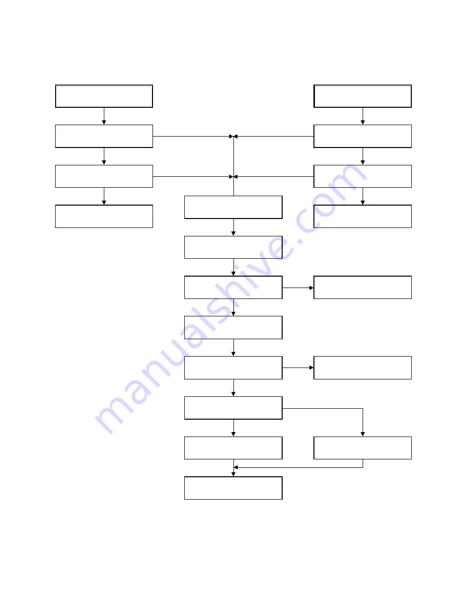 NAD T531AH Service Manual Download Page 13