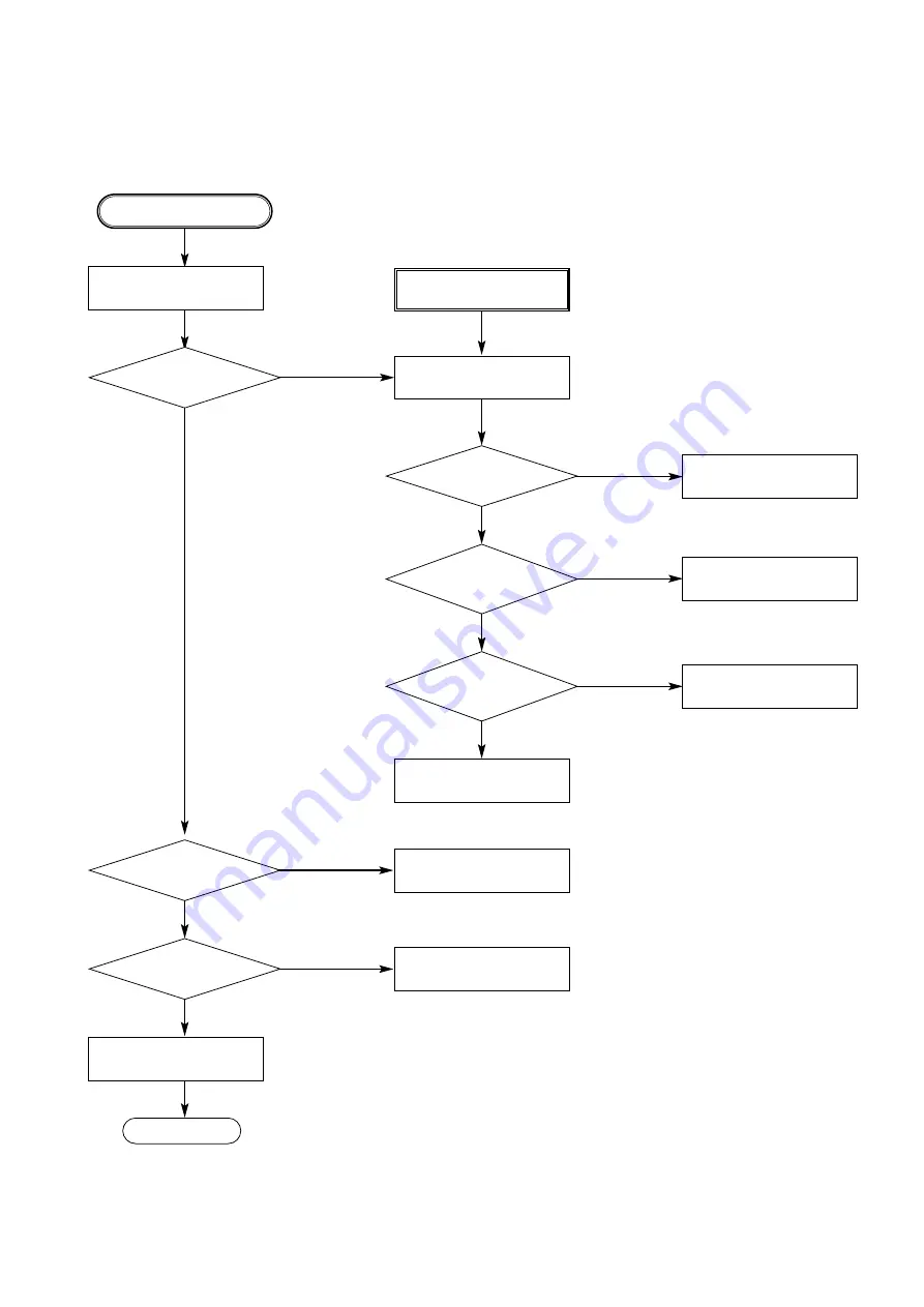 NAD T571AH Service Manual Download Page 34