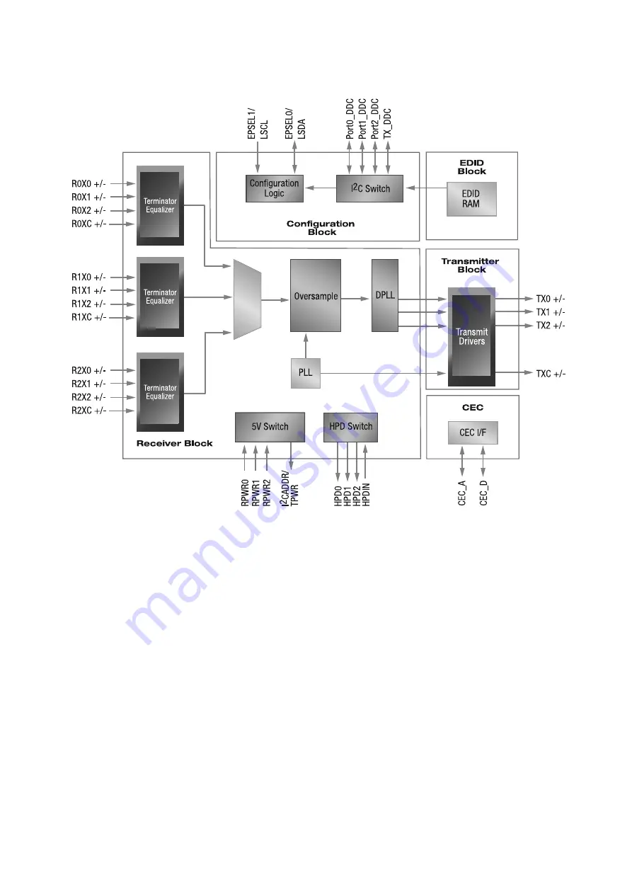 NAD T737 Скачать руководство пользователя страница 36