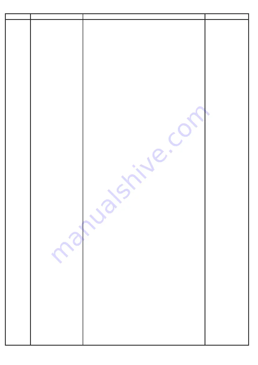 NAD T737 Service Manual Download Page 92