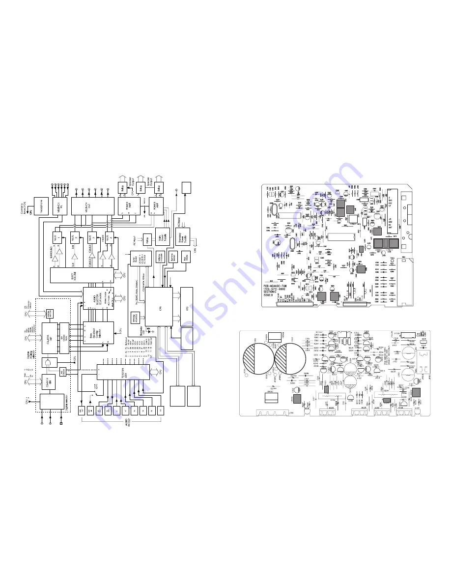 NAD T742 Скачать руководство пользователя страница 8