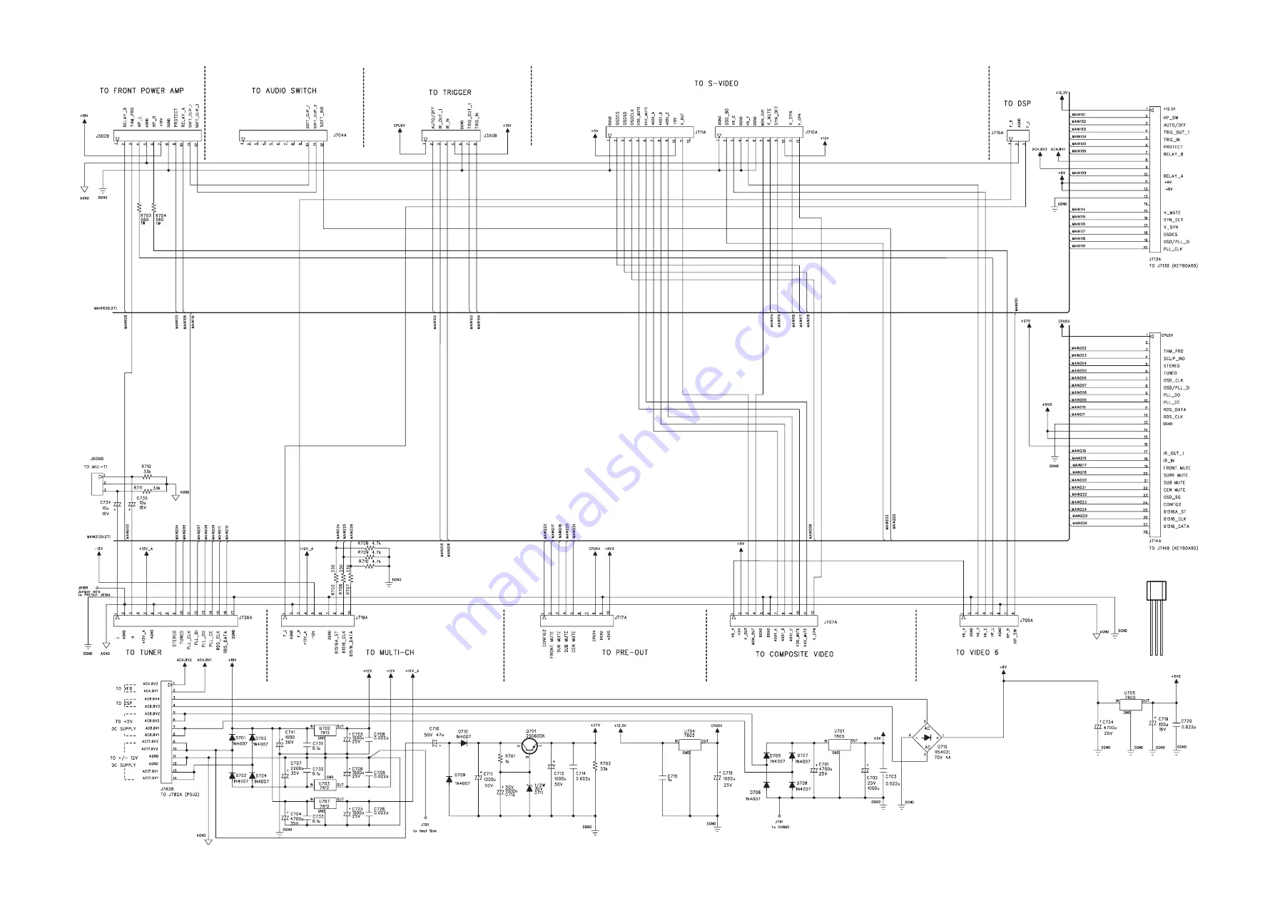 NAD T743 Скачать руководство пользователя страница 38