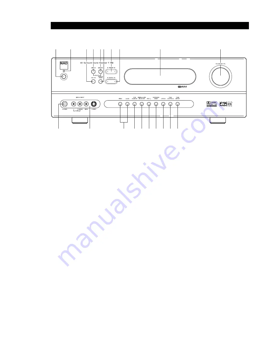 NAD T752 Скачать руководство пользователя страница 10