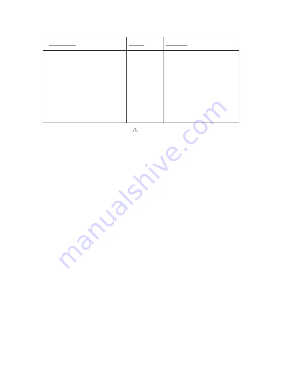 NAD T752 Service Manual Download Page 59