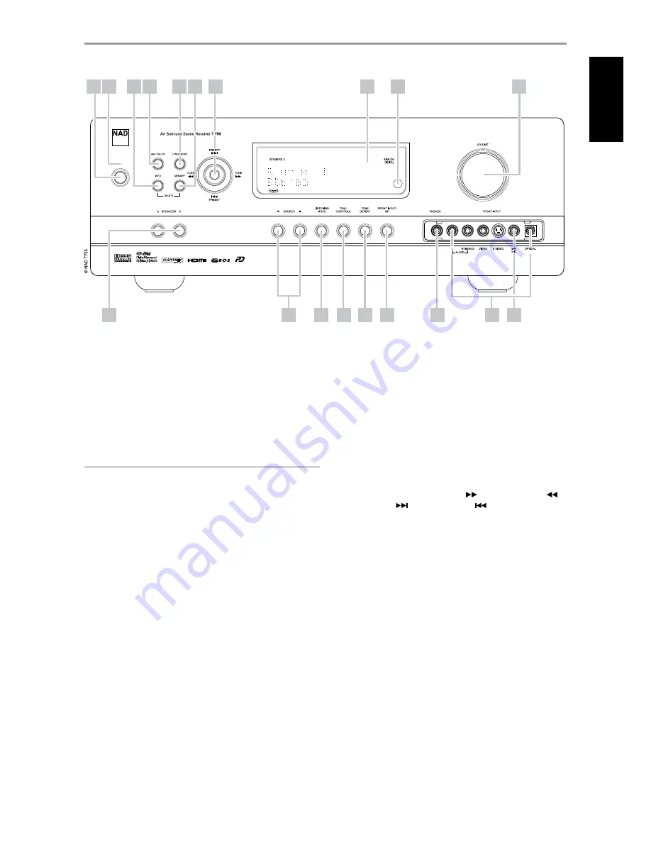 NAD T755 Скачать руководство пользователя страница 7