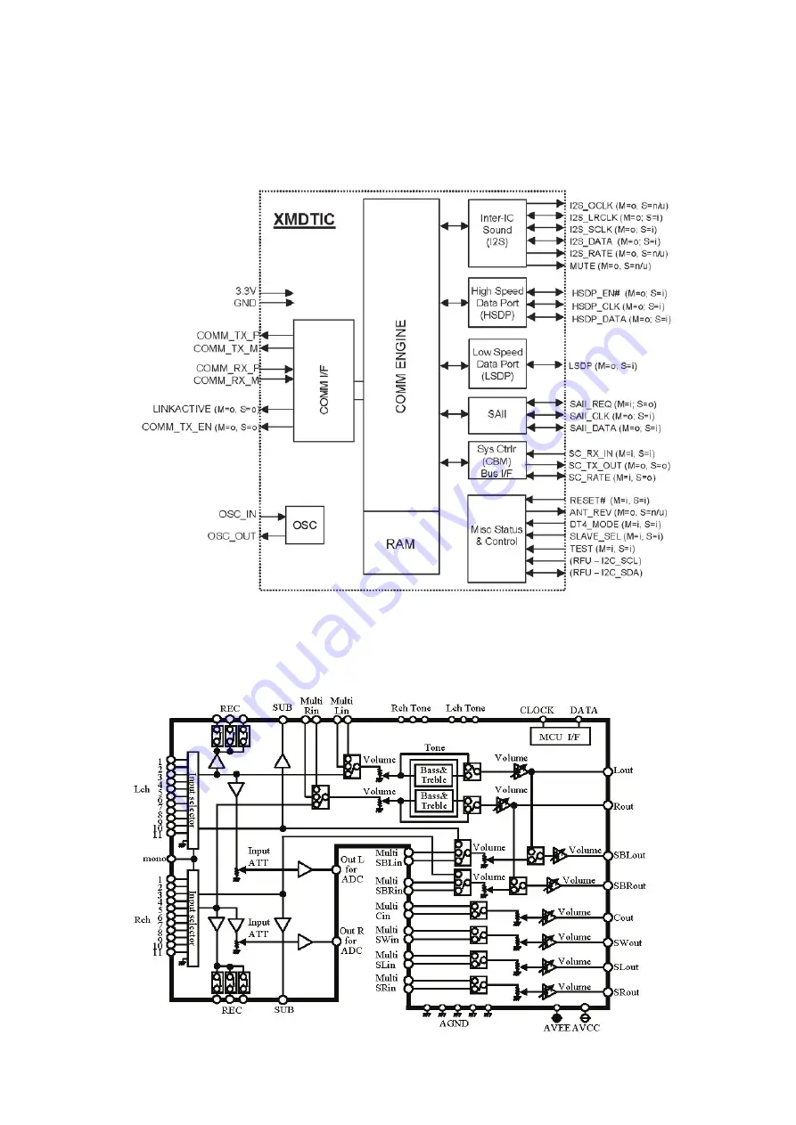 NAD T755 Скачать руководство пользователя страница 79