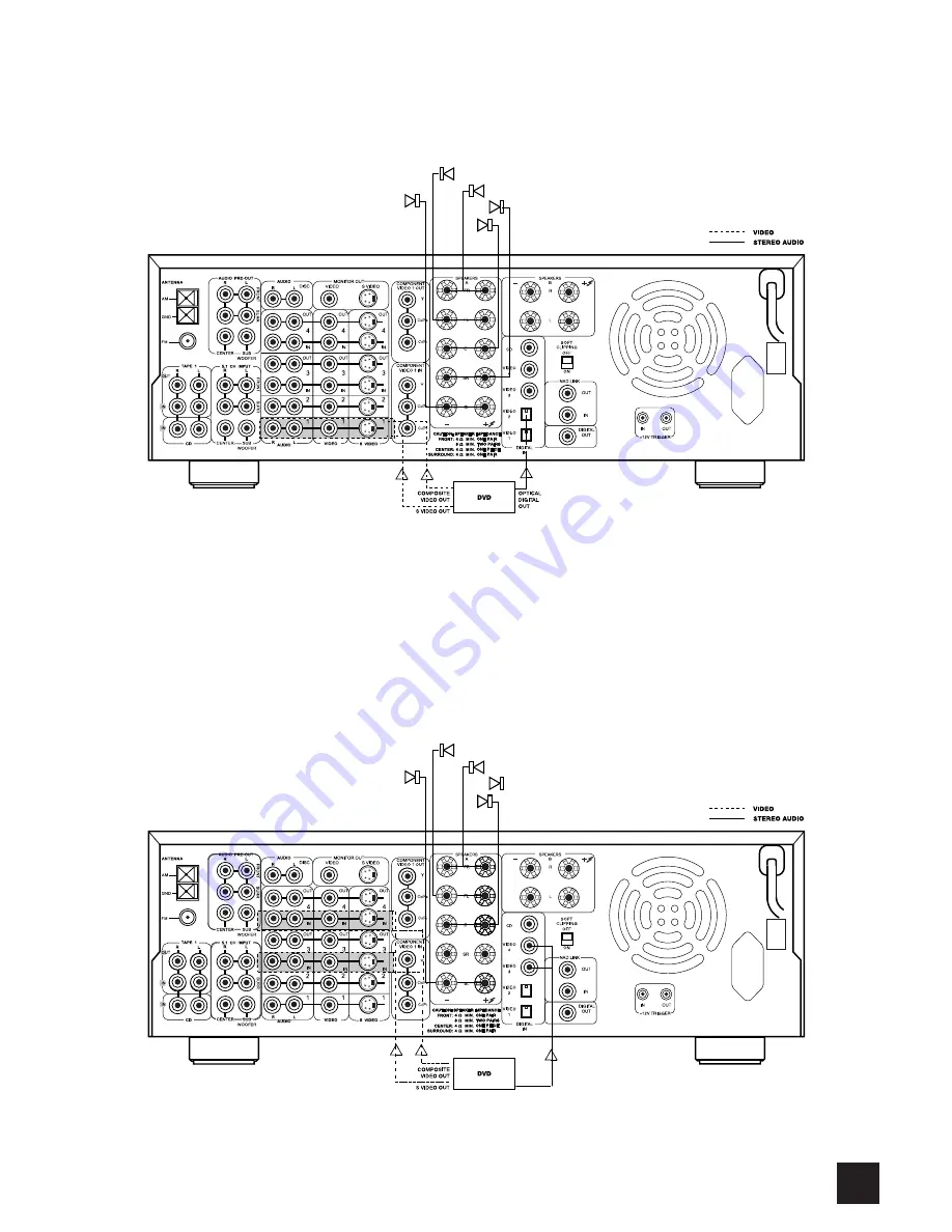 NAD T761 Скачать руководство пользователя страница 7