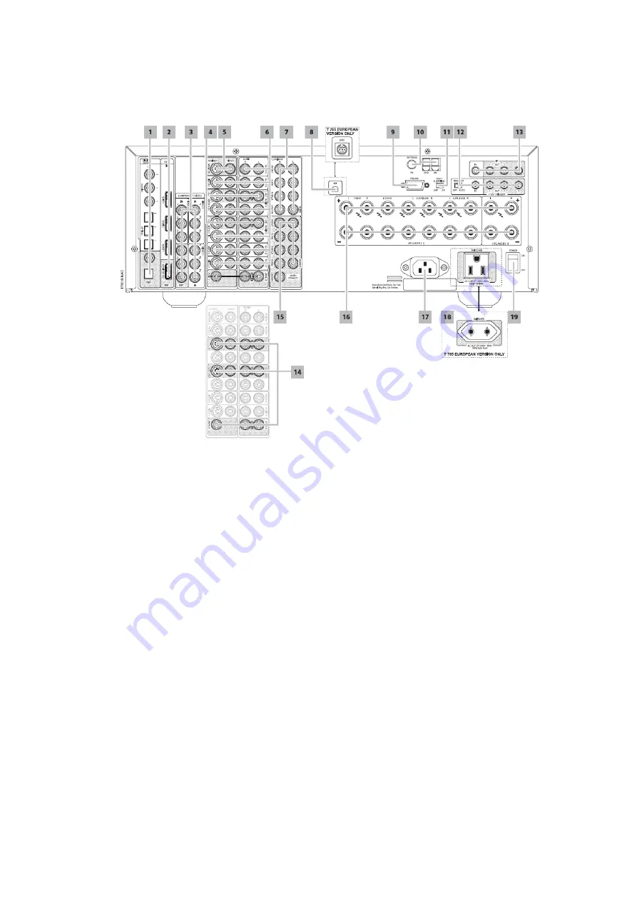 NAD T765 Service Manual Download Page 2