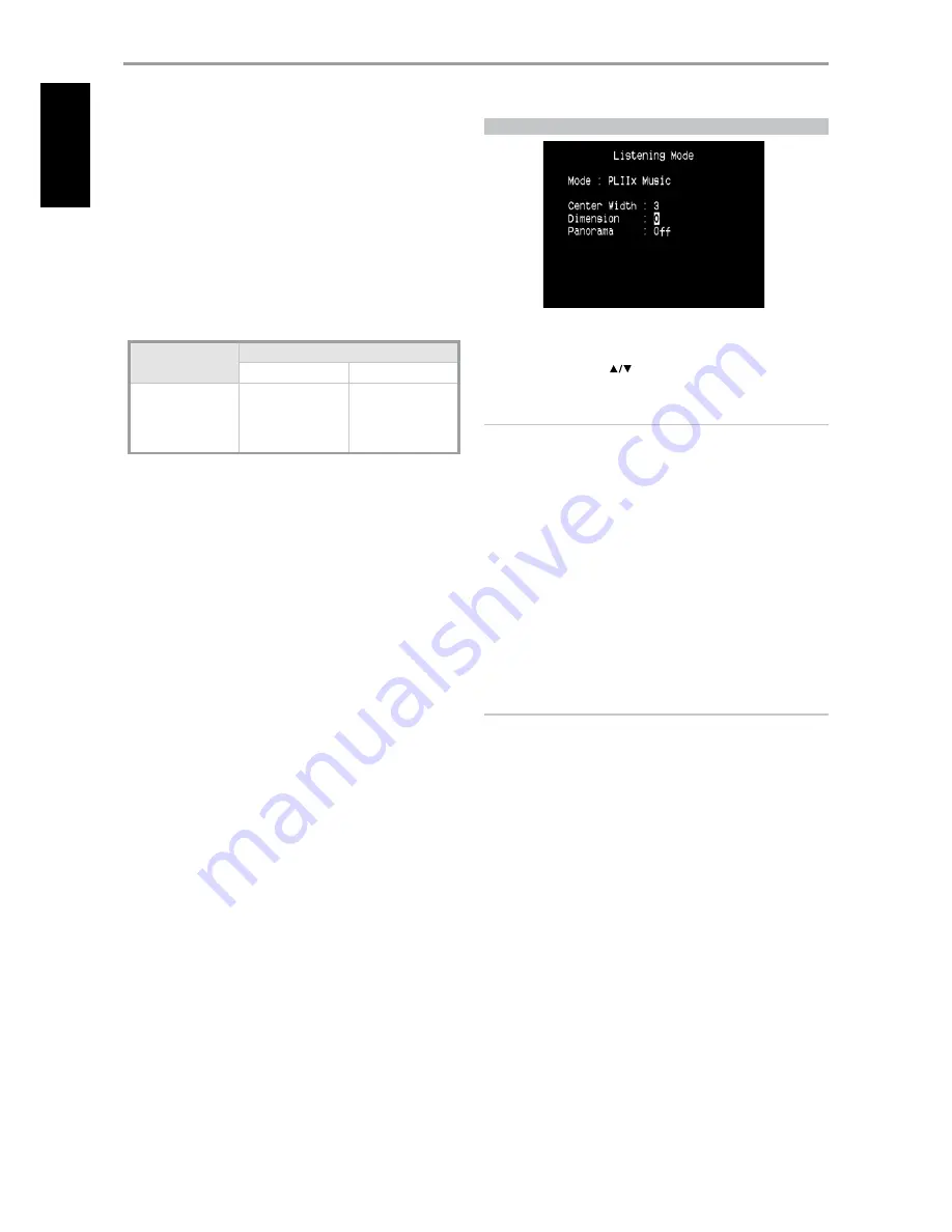 NAD T785 Owner'S Manual Download Page 14