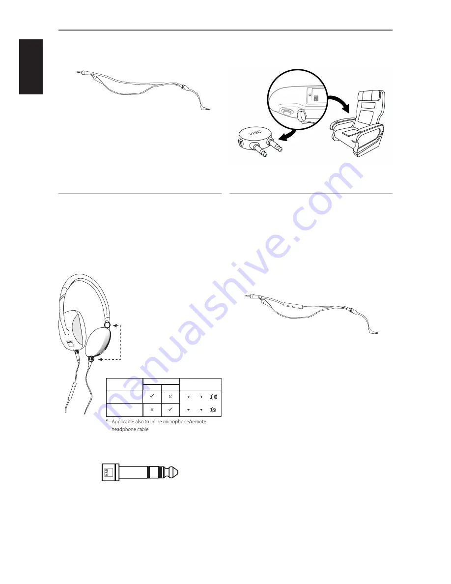 NAD viso HP30 Скачать руководство пользователя страница 4