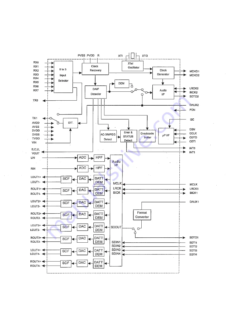 NAD VISO TWO Service Manual Download Page 21