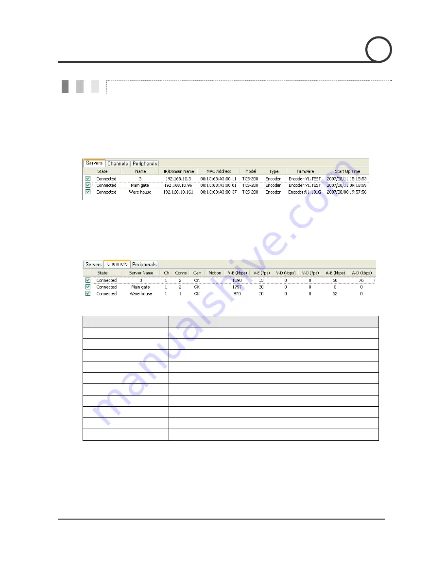 Nadatel NCAM-370-X10 Network Manual Download Page 12