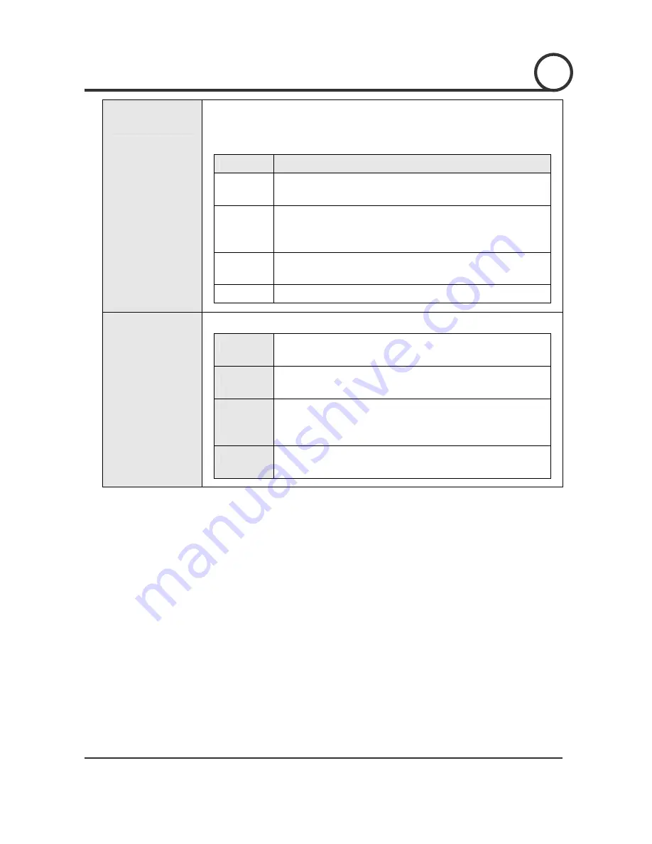 Nadatel NCAM-370-X10 Network Manual Download Page 27