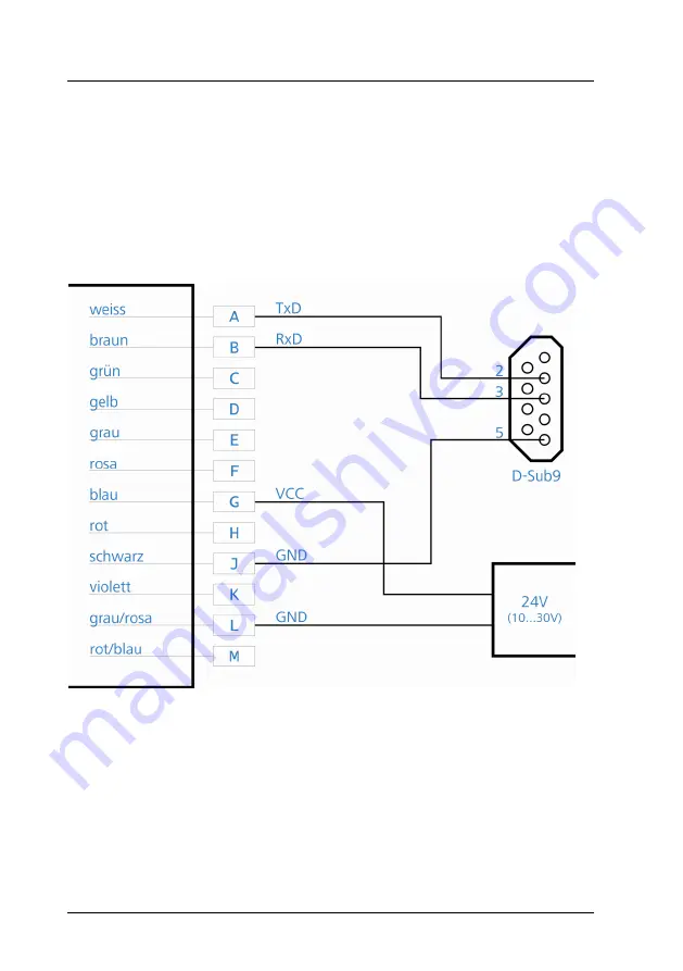 Nado NDRA91 Manual Download Page 38